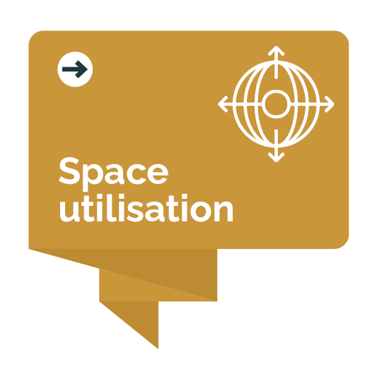 Space utilisation